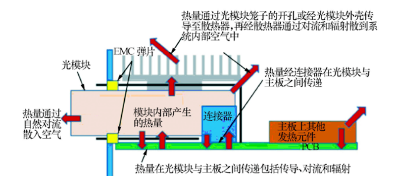 光？槿却菰硗