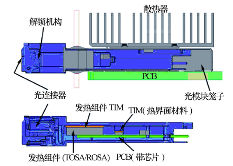 光？樯⑷冉峁故疽馔