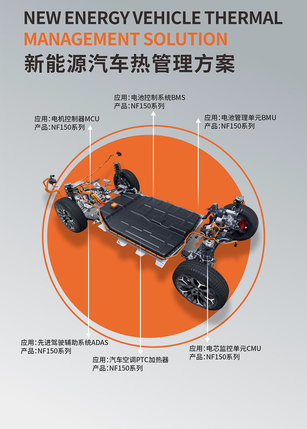 聚焦新能源热管理界面材料智造，宝运莱导热散热方案亮相CIBF2023国际电池展