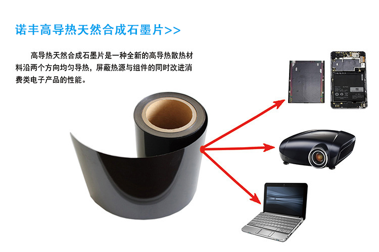 什么是导热石墨片？导热石墨片的散热原理、分类、特性及应用介绍
